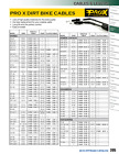 53.120012 Pro Clutch Cable For Honda