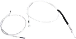 387792 Magnum Designer Handlebar Installation Kits. Fixed Price $414.15.