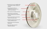 For Volvo 245 85-87 Dfc 6514-27168 Pro-kit 5000+ Plain Front & Rear Brake. Fixed Price $180.51.